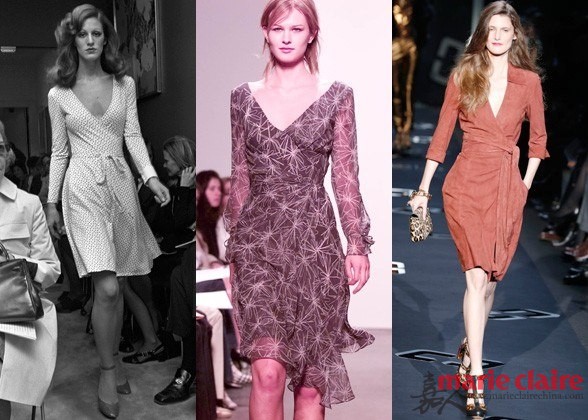 dvf