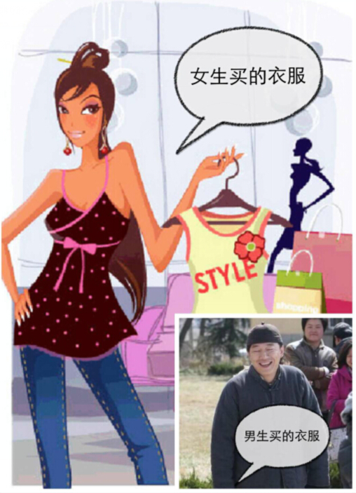 有钱也不爱任性 跨国华人消费习惯大揭秘