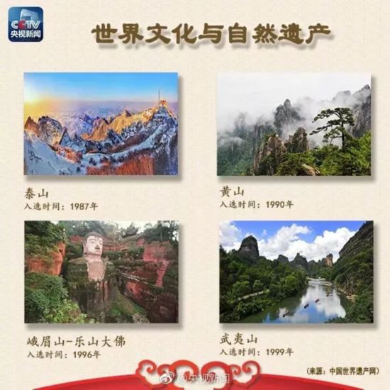 梵净山进世界自然遗产名录 中国还有52项世界遗产