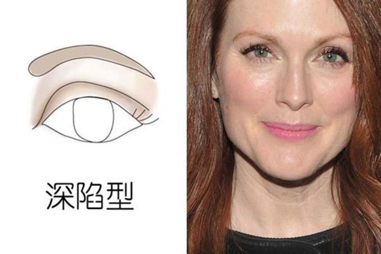 8位女星示范 不同眼型化妆技巧