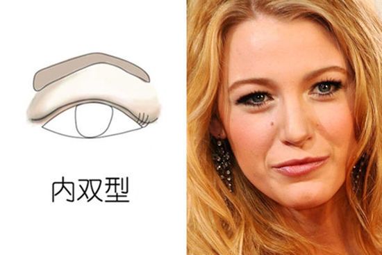 8位女星示范 不同眼型化妆技巧
